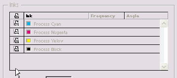  Frequency  Angle 