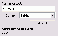   Currently Assigned To 